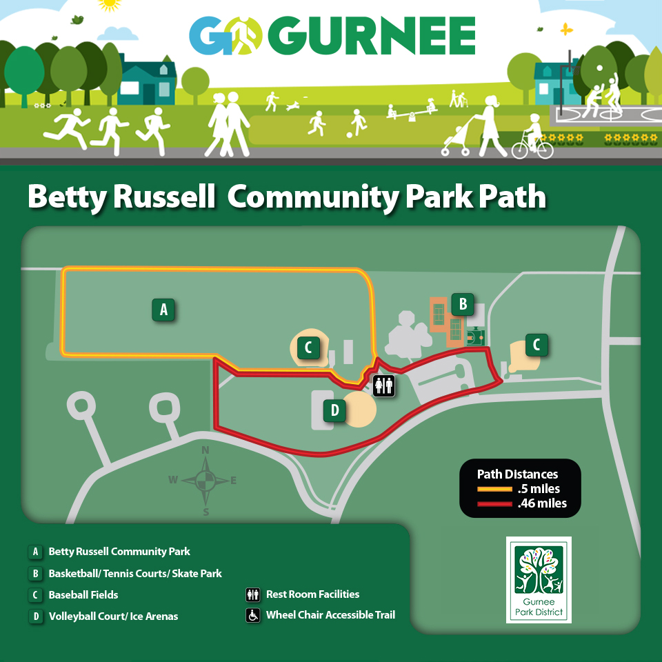 Betty Russell Park - GO Walking Map